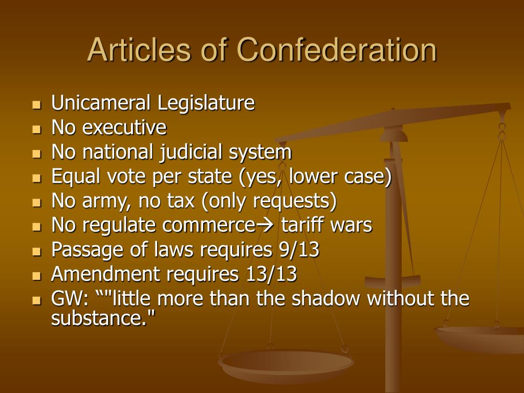 Articles of Confederation